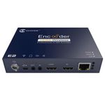Kiloview E2 IP Encoder HDMI Ethernet