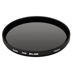 Kenko-Filter-ND8-Slim