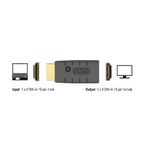 Delock63320AdaptorHDMITHDMIMEDIDEmulator2
