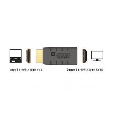 Delock 63320 Adaptor HDMI T - HDMI M EDID Emulator