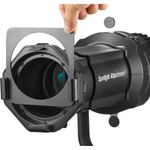 GodoxVSA36KSpotlightAttachmentKit4