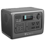 BLUETTIEB55StatiedeAlimentarePortabila700W537WHGray