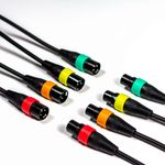 ZoomXLR4CCPSetCabluriXLRColorate2