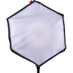 RotolightKitSoftboxpentruAnovaV1V2ProPro21