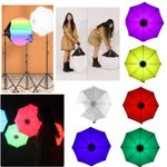 Fancier-120-W-Led-Light-with-65cm-soft-box.4