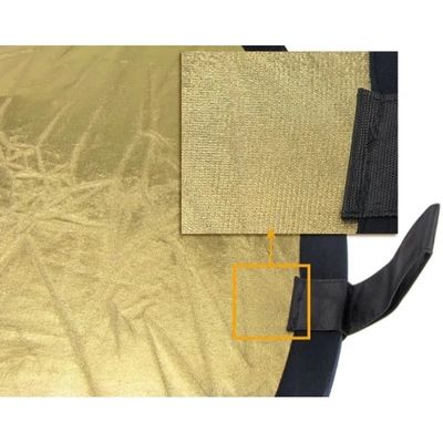 Fancier Kit Blenda 2in1 105cm Gold/Silver