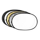 Blenda 5in1 kit 90x120cm