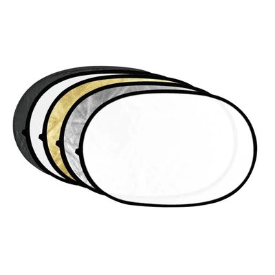Blenda 5in1 kit 90x120cm
