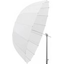 Godox UB-85D Umbrela Parabolica Transparenta