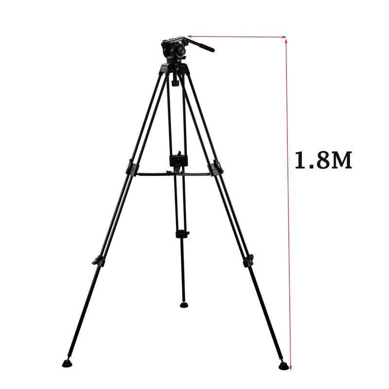 FotoproDV2BlackKitVideo7