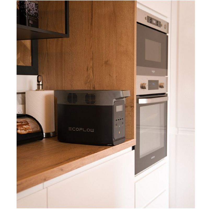 EcoFlowDELTA2EUStatieIncarcare1024wh