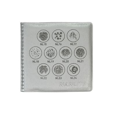 Nanlite Gobo Mask Set 2 pentru PJ-FZ60