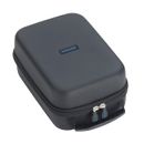 Zoom SCU-20 Softshell Case