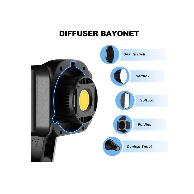 GVM-SD80D-Bi-Color-LED-Studio-Video-Spotlight-6