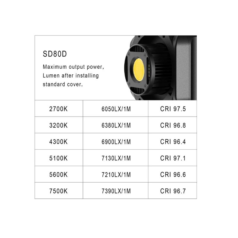 GVM-SD80D-Bi-Color-LED-Studio-Video-Spotlight-9