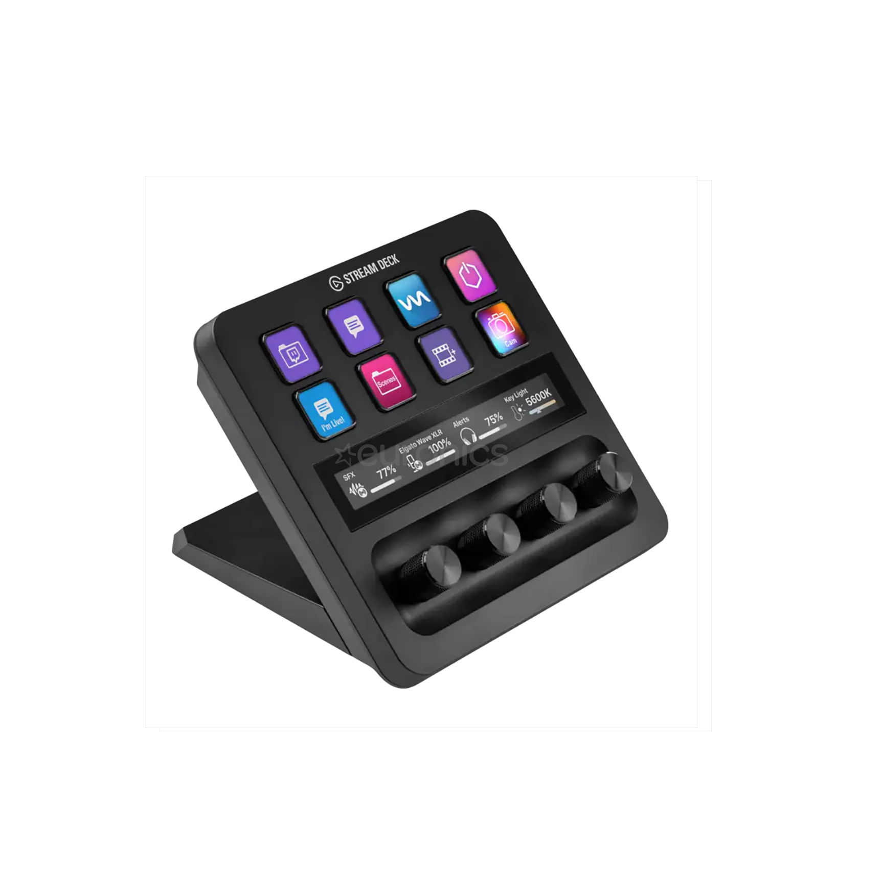 Elgato Stream Deck+ USB 2 Controller DAW - F64.ro - F64.ro