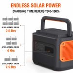 JackeryExplorer2000PRO2160WHHTE0782000StatieElectricaPortabila