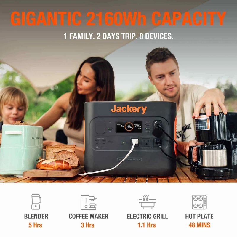 JackeryExplorer2000PRO2160WHHTE0782000StatieElectricaPortabila