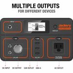 JackeryExplorer500518WHHTE042500EUStatieElectricaPortabila