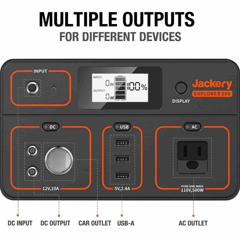 JackeryExplorer500518WHHTE042500EUStatieElectricaPortabila
