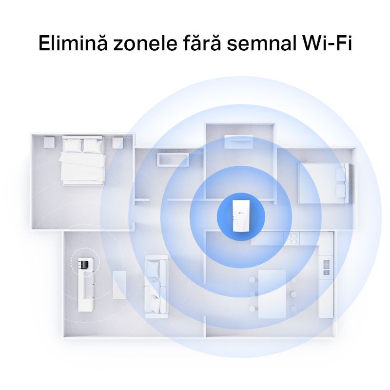 TPLINKRE700XRangeExtenderWiFi6GigabitAX3000TehnologieOneMesh