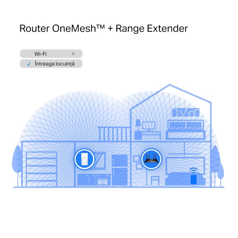 TPLINKRE700XRangeExtenderWiFi6GigabitAX3000TehnologieOneMesh