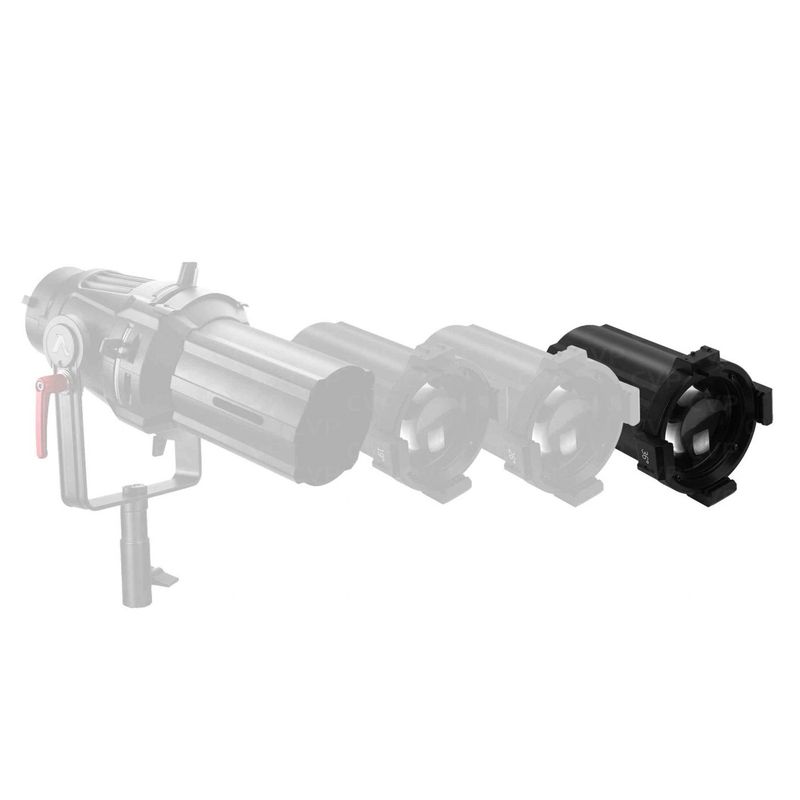 Aputure-Lentila--36°-pentru-Spotlight-Mount.2