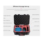 Pgytech-DJI-Mini-3-Safety-Carrying-Case.06