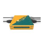 AVmatrixSC20303GSDIHDMIScalingCrossConverter