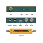 AVmatrixSC20303GSDIHDMIScalingCrossConverter