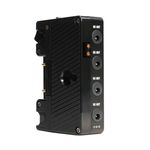 EdelKroneModulAlimentareGoldMount