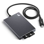 AngelbirdSDDualCardReader