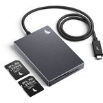 AngelbirdSDDualCardReader