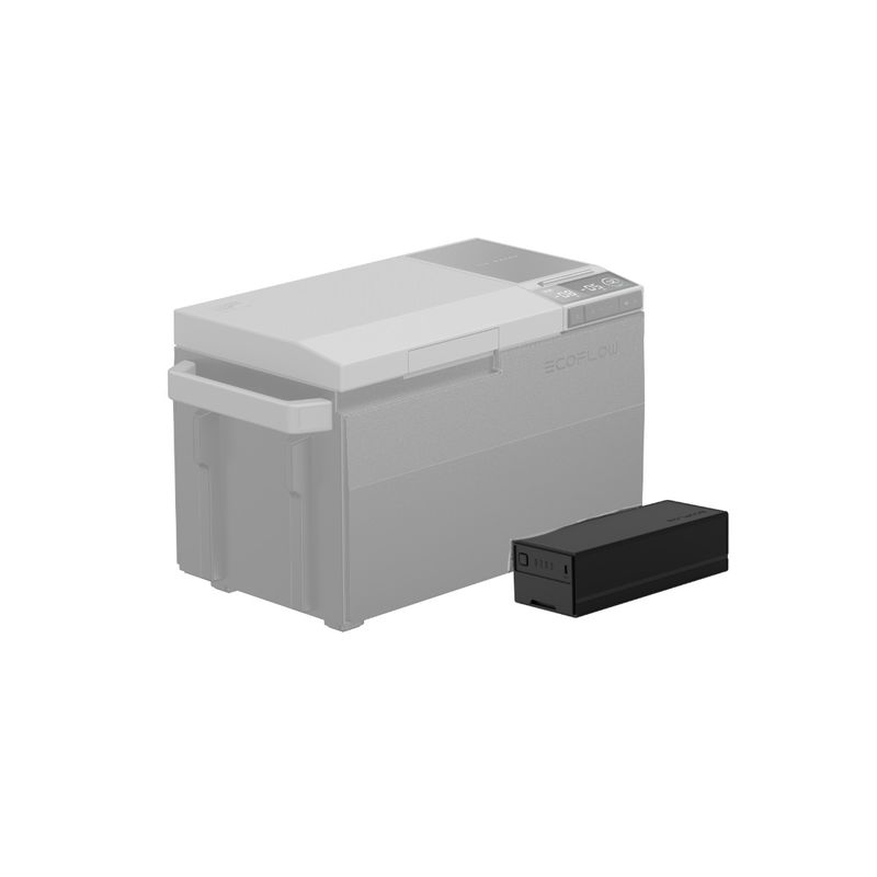 EcoFlowGlacierBaterie