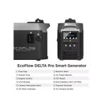 EcoFlowSmartDualGeneratorBenzinasiGPL1800W