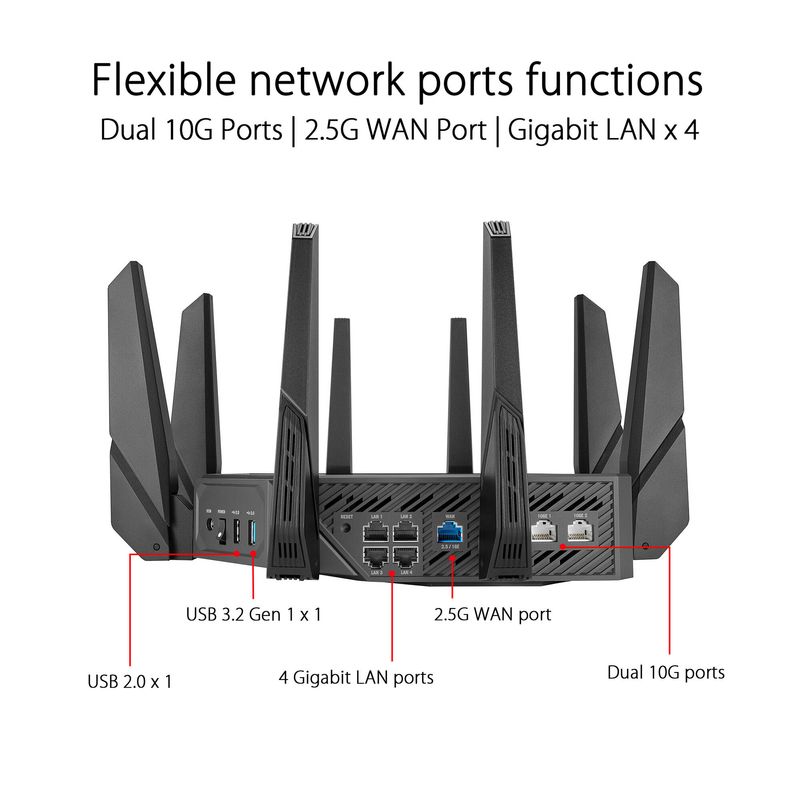 Asus-GT-AXE16000-Router-Gaming-Wireless-ROG-Rapture-Quad-Band.5