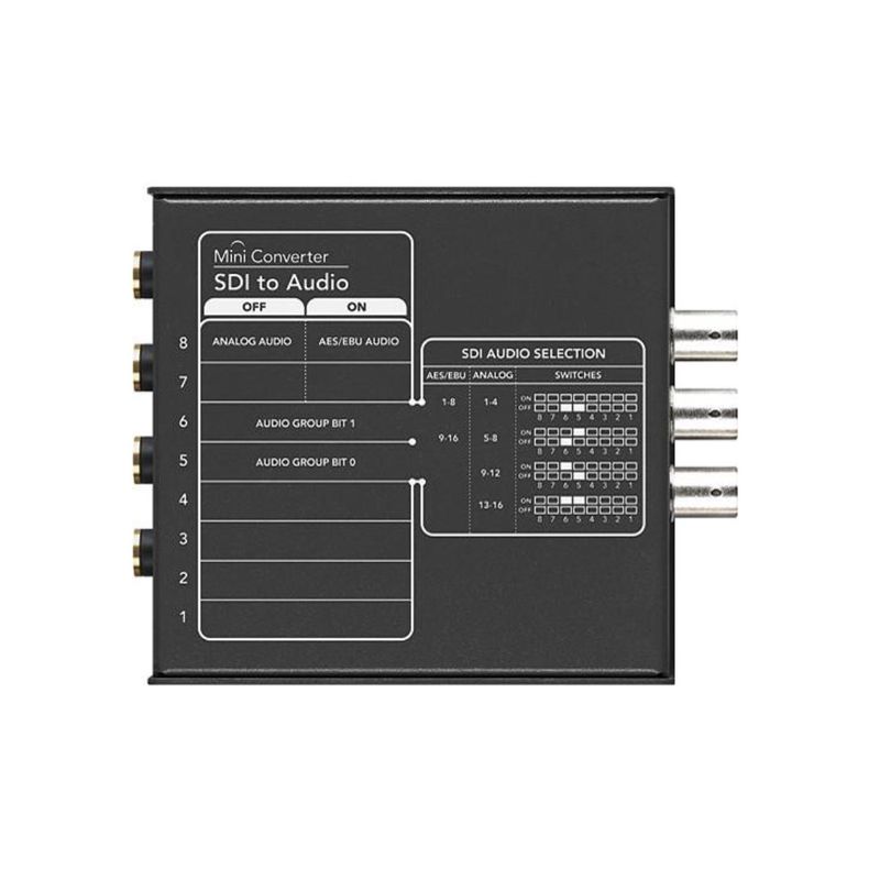 Blackmagic-Design-Mini-Convertor-SDI-la-Audio.2