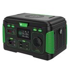 NavitelNS500StatiedeAlimentarePortabila500W