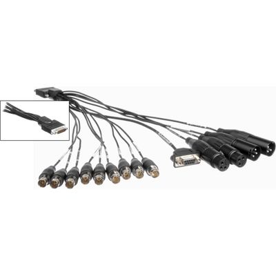 Blackmagic Design Cablu DeckLink 4K/HD Extreme 3
