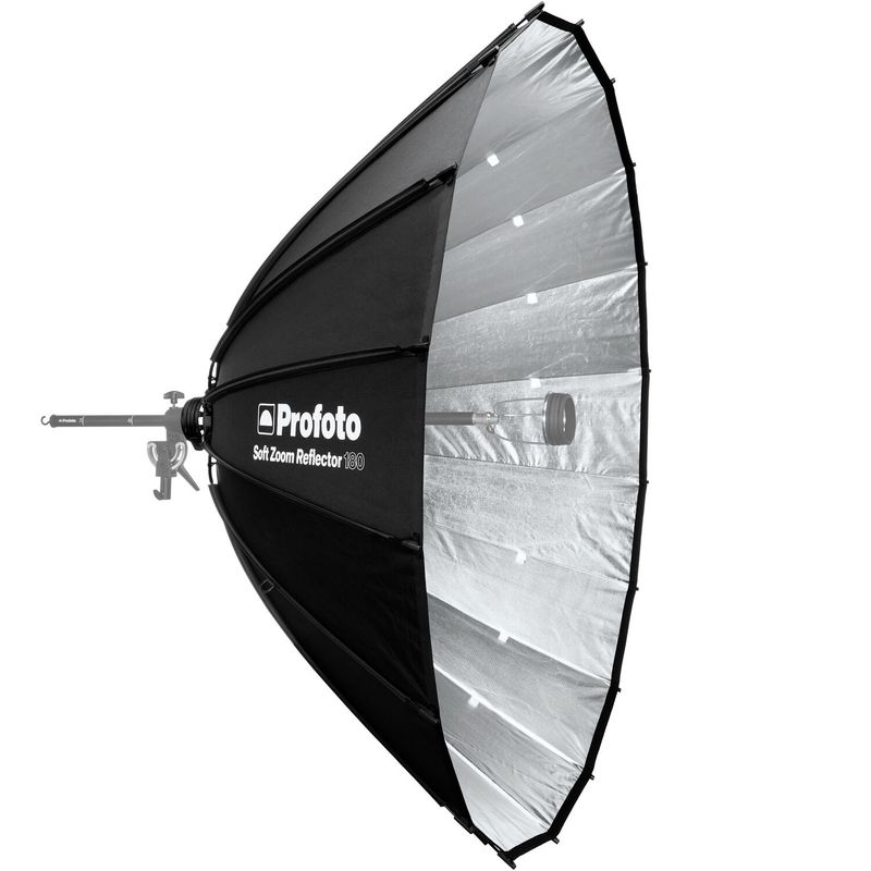 Profoto-Kit-Soft-Zoom-Reflector-180cm.5