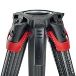 Tripod-flowtech®-75-aktiv-GS