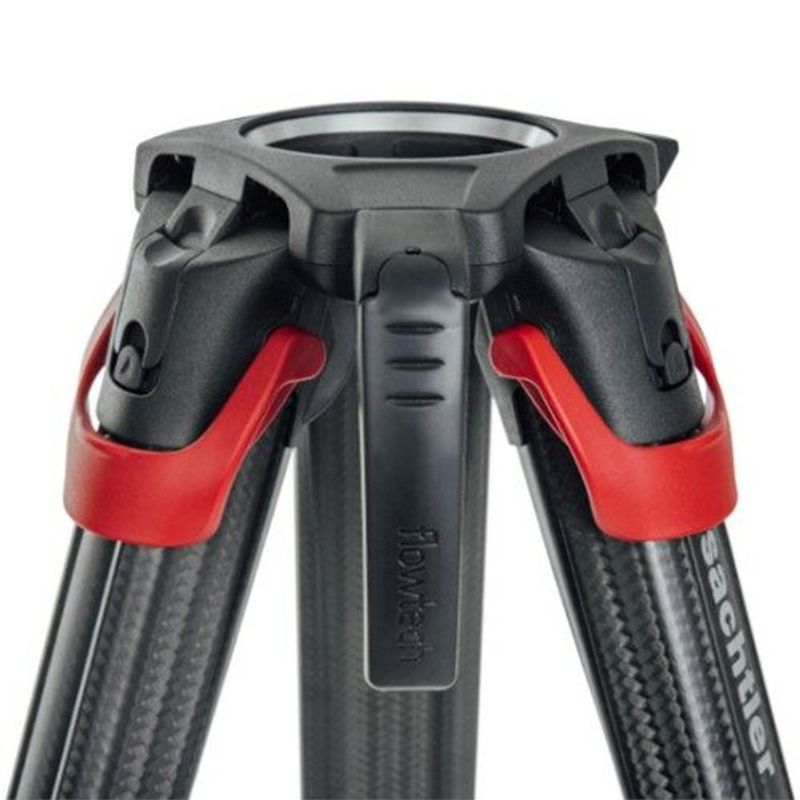 Tripod-flowtech®-75-aktiv-GS
