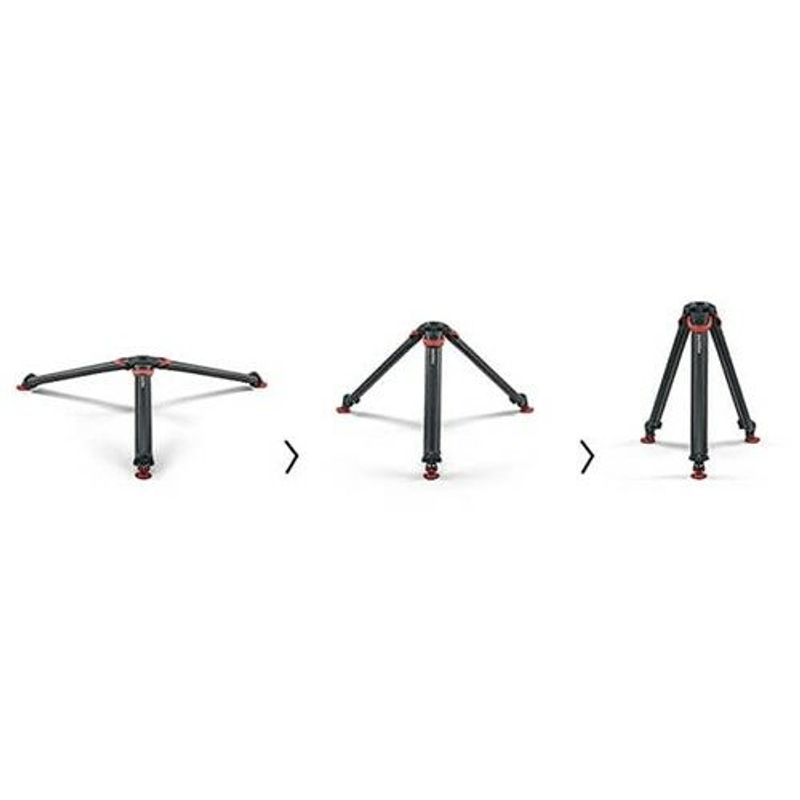 Tripod-flowtech®-75-aktiv-GS