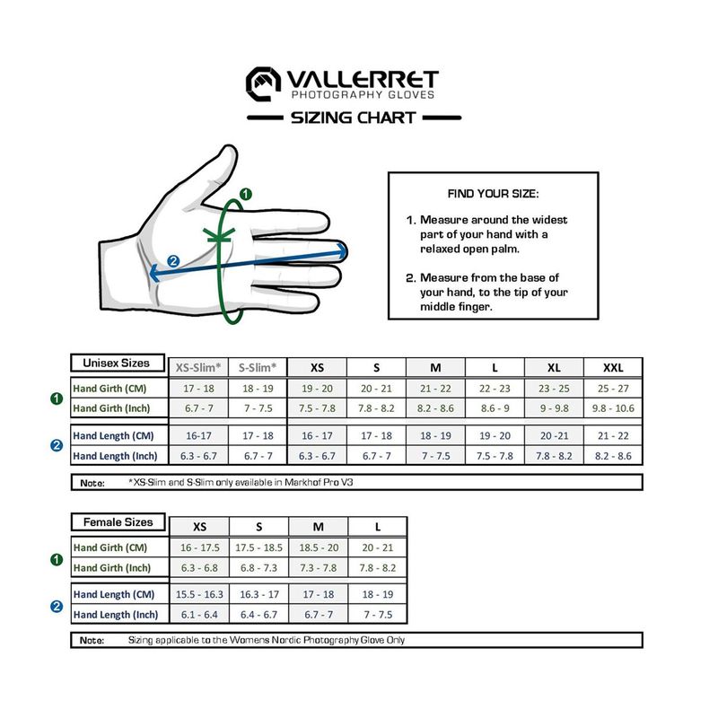 Vallerret-Skadi-Zipper-Mitt-LRS-Manusi-Foto-Negru.7