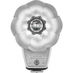 GodoxRetroFlashLux Cadet
