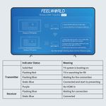 FeelworldWSPHDMIKitWirelessTXRXExtender50mHD1080P