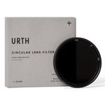 UrthPlusFiltruDensitateVariabilaND812837Stop37mm