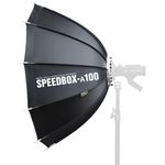 SMDV-A100-Speedbox-fara-Speedring
