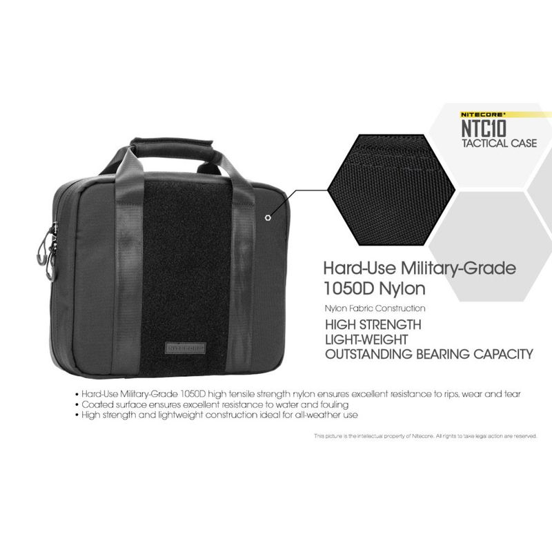 NitecoreNTC10Cordura1050DGeantaImpermeabila