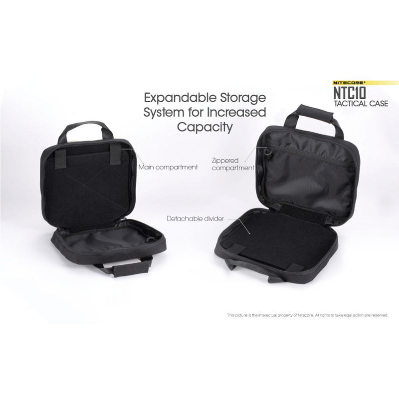 NitecoreNTC10Cordura1050DGeantaImpermeabila